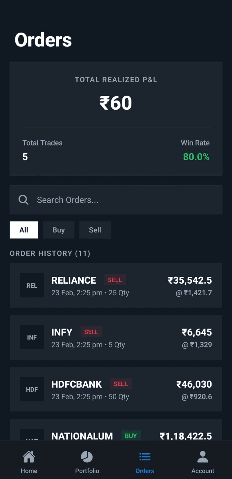 sprout. order history screen showing completed NSE trades